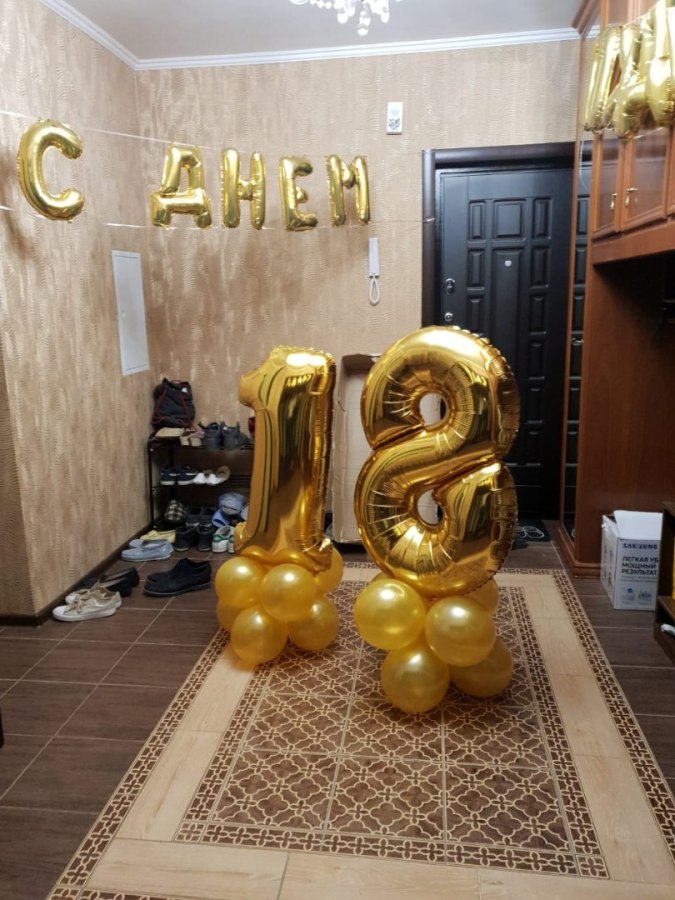 Воздушные шары на день рождения — доставка цветов 